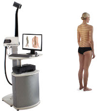 Orthopädische Praxis Dr. Bertram und Dr. Schaar - 3D /4D – Wirbelsäulen- & Haltungsanalyse